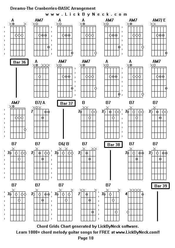 Chord Grids Chart of chord melody fingerstyle guitar song-Dreams-The Cranberries-BASIC Arrangement,generated by LickByNeck software.